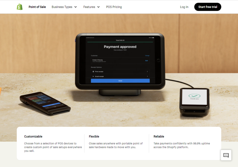 Shopify Point of Sale (POS) System Review